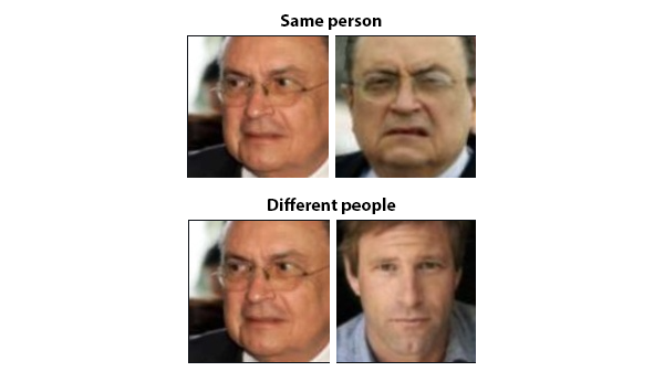 ArcFace : A Machine Learning Model for Face Recognition.