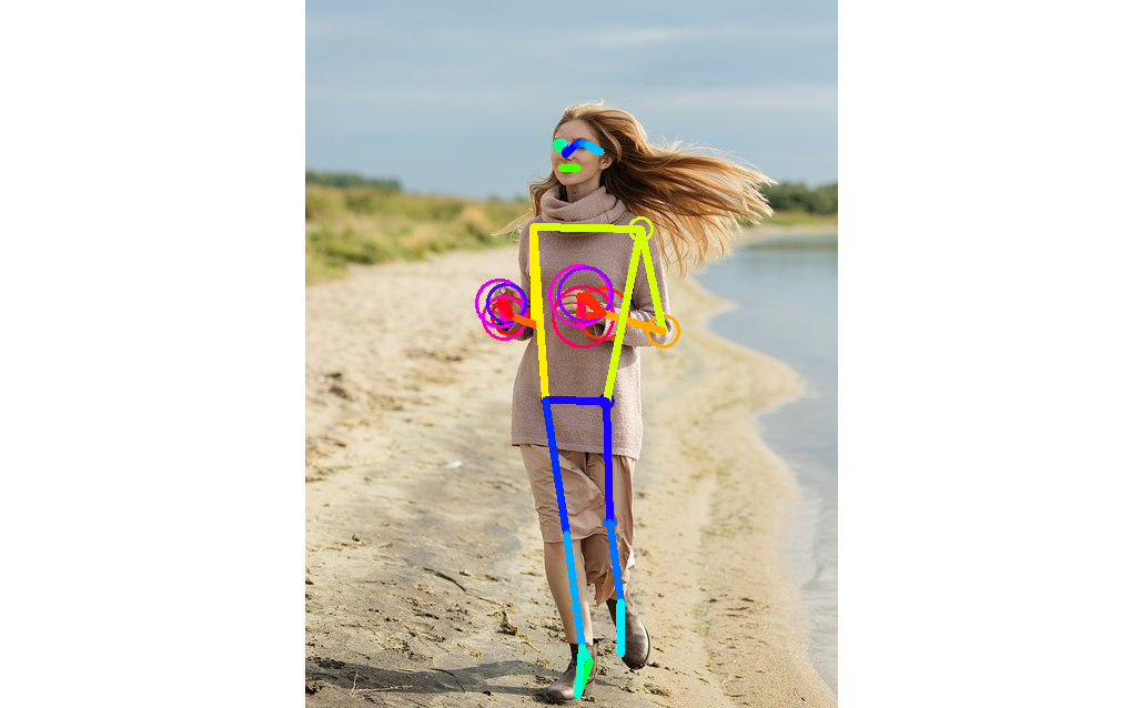 BlazePose : A 3D Pose Estimation Model