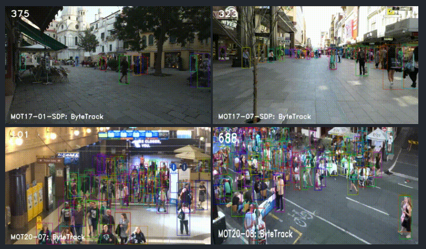 ByteTrack : Tracking model that also considers low accuracy bounding boxes