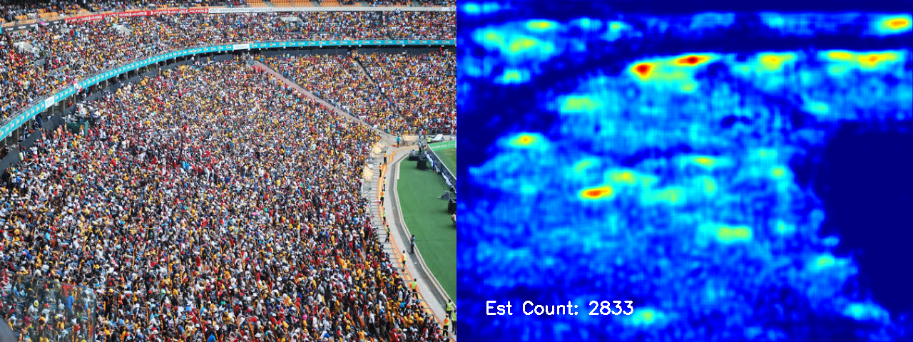 CrowdCounting : A Machine Learning Model for Counting People