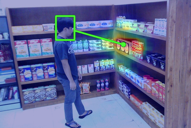 Gaze-LLE: Gaze Estimation Model Trained on Large-Scale Data
