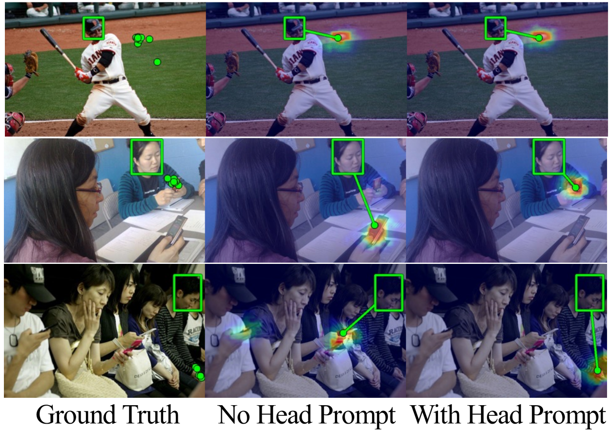 Head Promptingの有効性