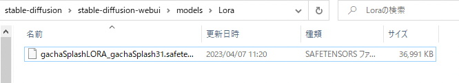 Generate Images of Specific Characters using LoRA