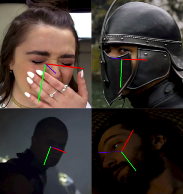 HOPE-Net : A Machine Learning Model for Estimating Face Orientation