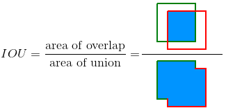 mAP : Evaluation metric for object detection models