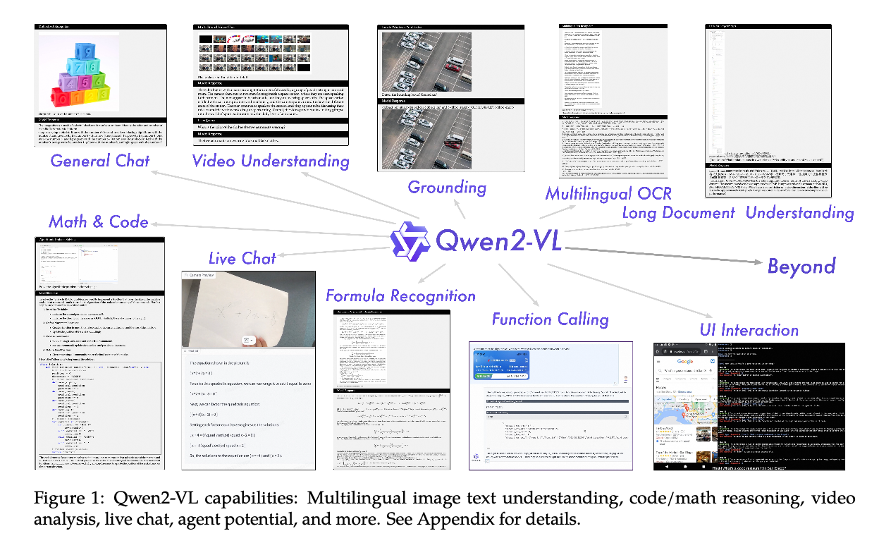 Qwen2-VL: A Vision Language Model That Runs Locally