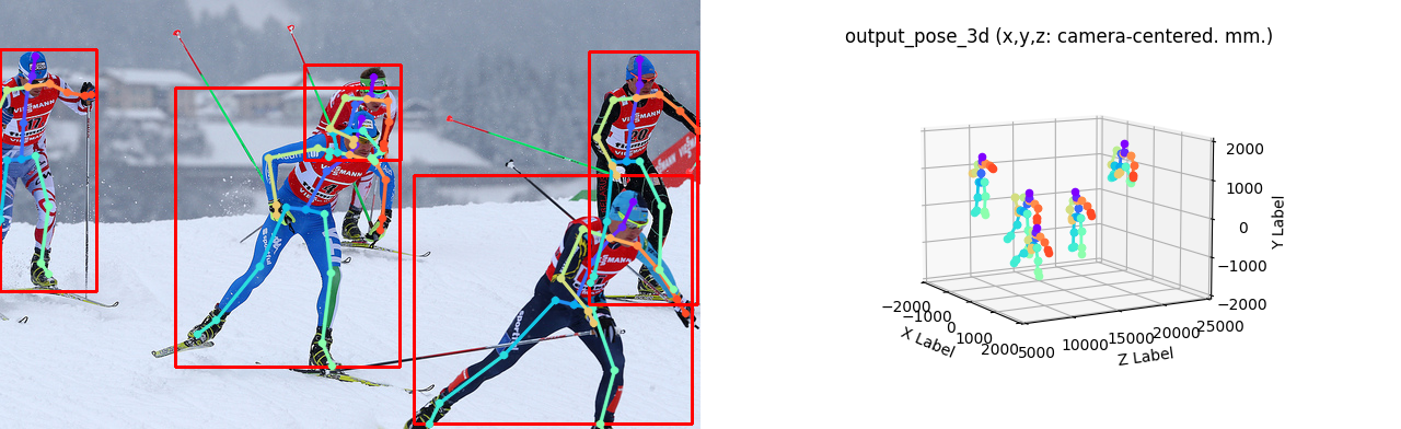 Released ailia SDK 1.2.6