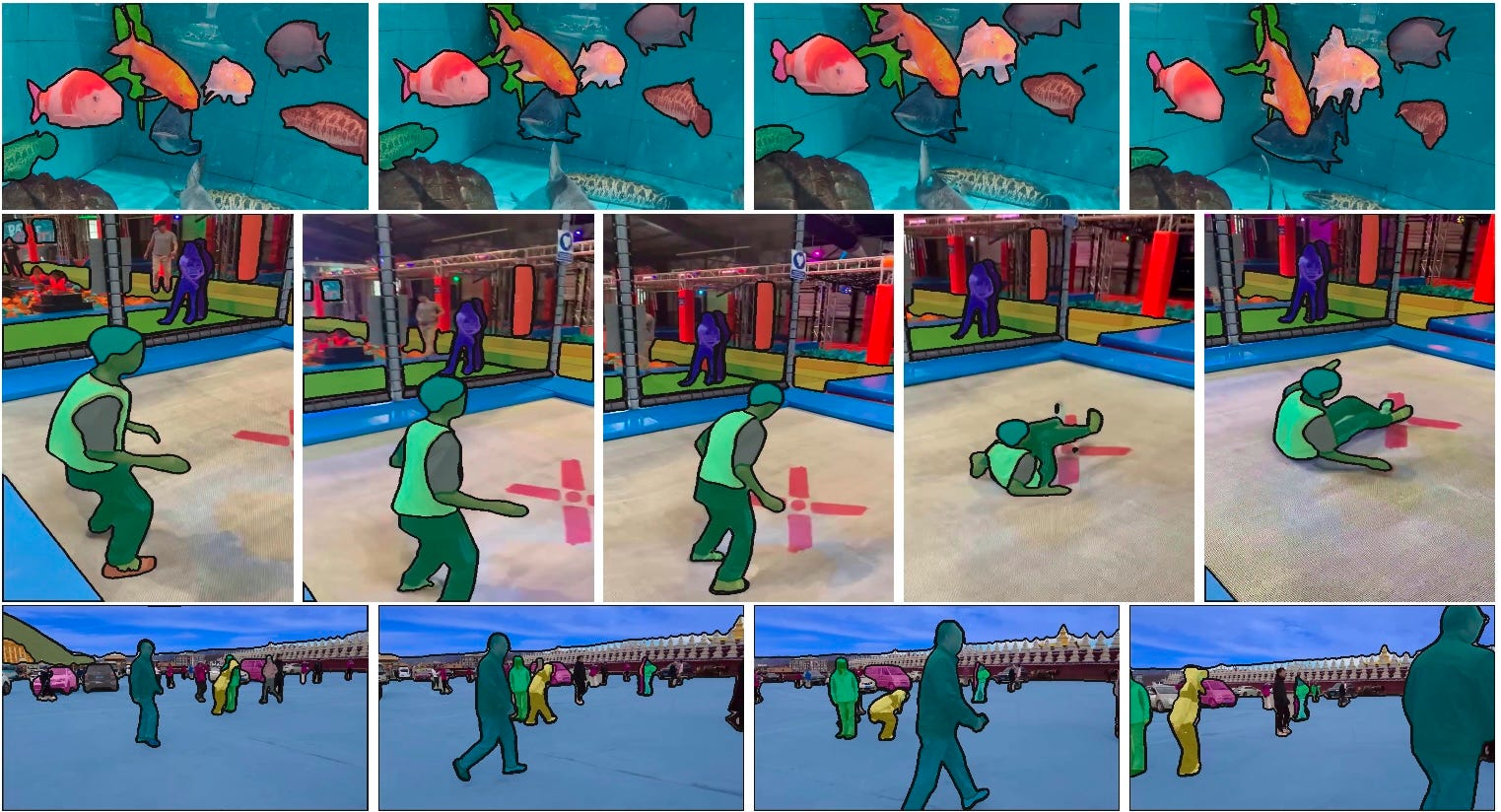 SegmentAnything2: Segmentation Model for Arbitrary Objects in Videos