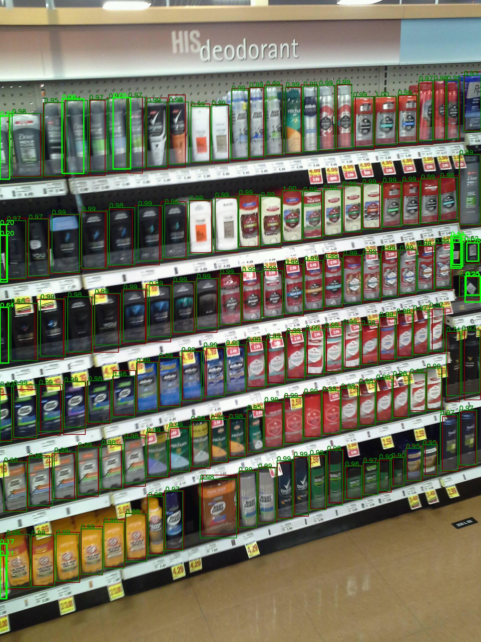 SKU110K-DenseDet : A Machine Learning Model That Can Detect Products in a Store.