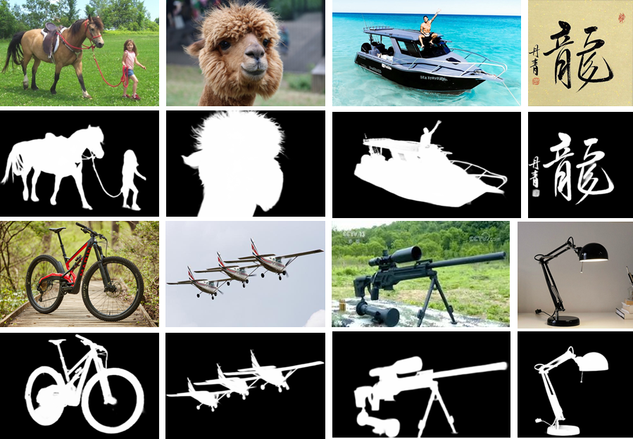 U2Net : A machine learning model that performs object cropping in a single shot