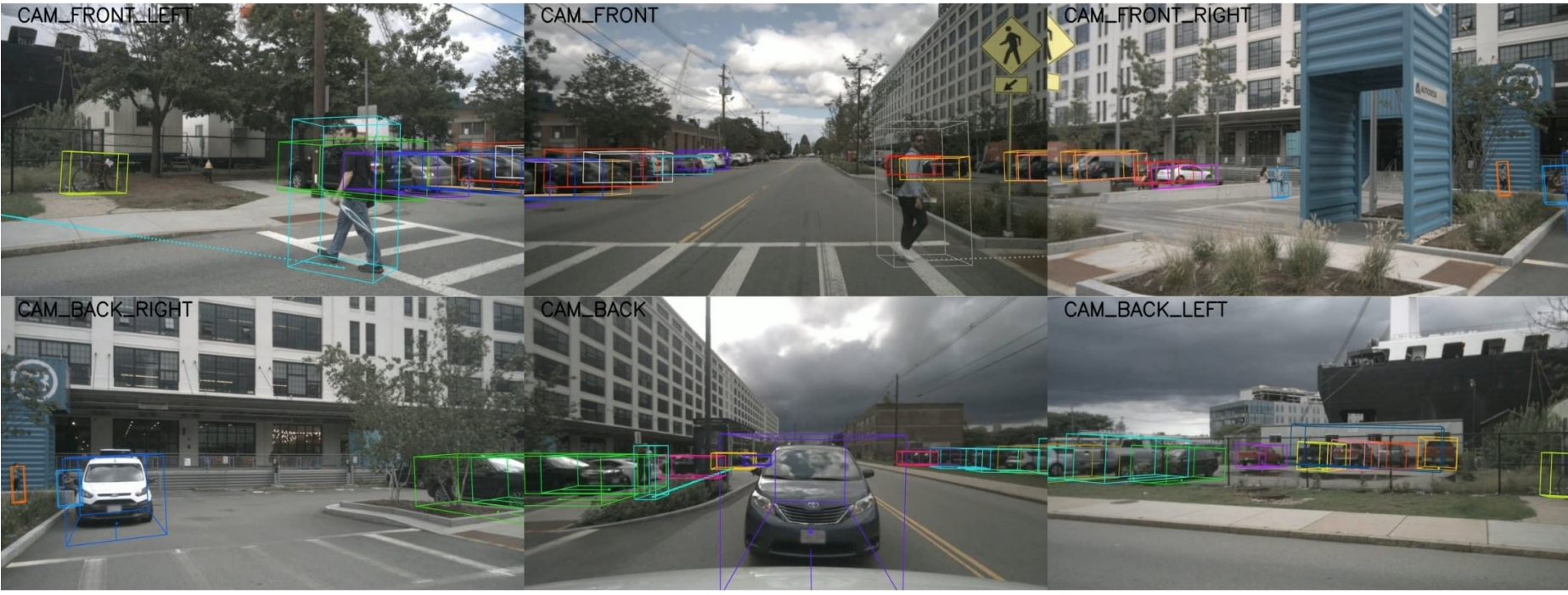 UniAD: Foundational Model for End-to-End Autonomous Driving