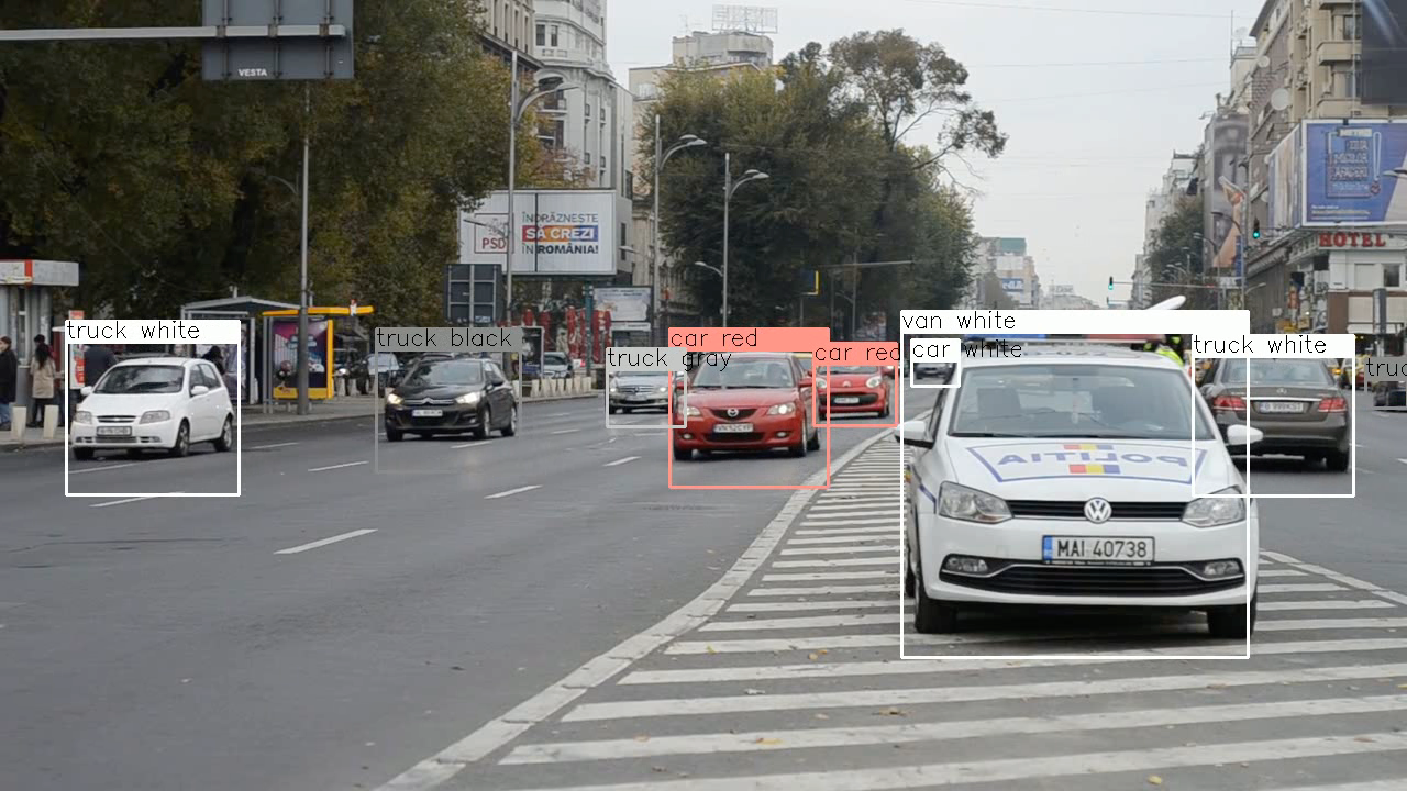VehicleAttributeRecognitionBarrier : A Machine Learning Model for Detecting Car Attributes