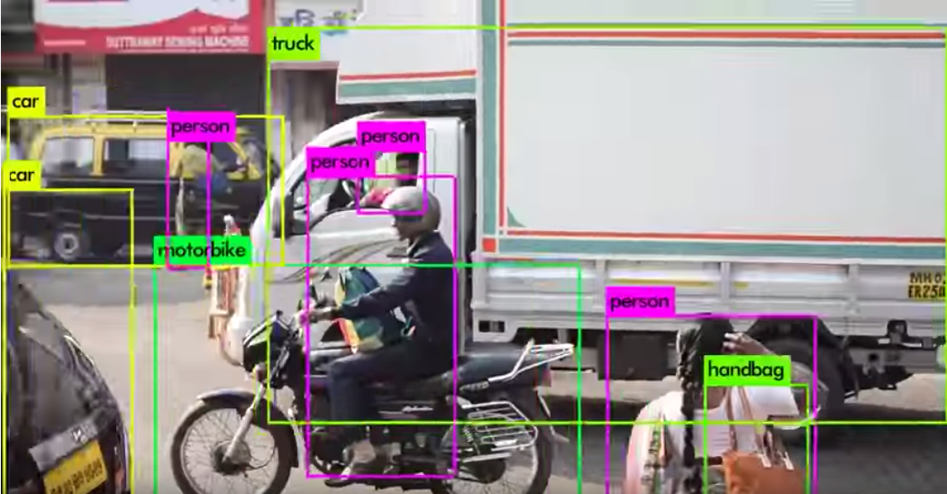 YOLOv3 : A Machine Learning Model to Detect the Position and Type of an Object